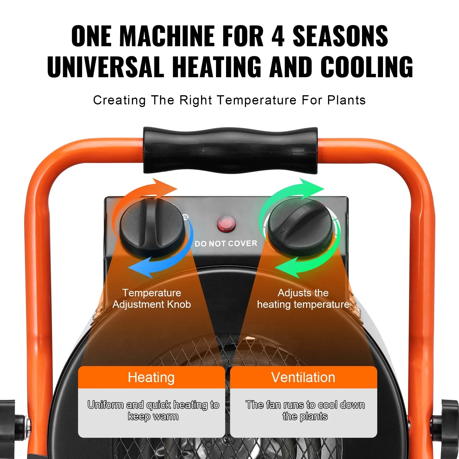 Greenhouse Heater with Thermostat, 1500W Fast Heating with Overheat Protection, 2-Speed Setting Small Grow Tent Heater, Electric Portable Heater Fan for Green House, Flower Room, Workplace