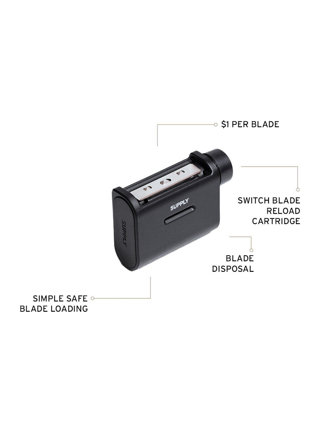 The Single Edge Max Blade Refill