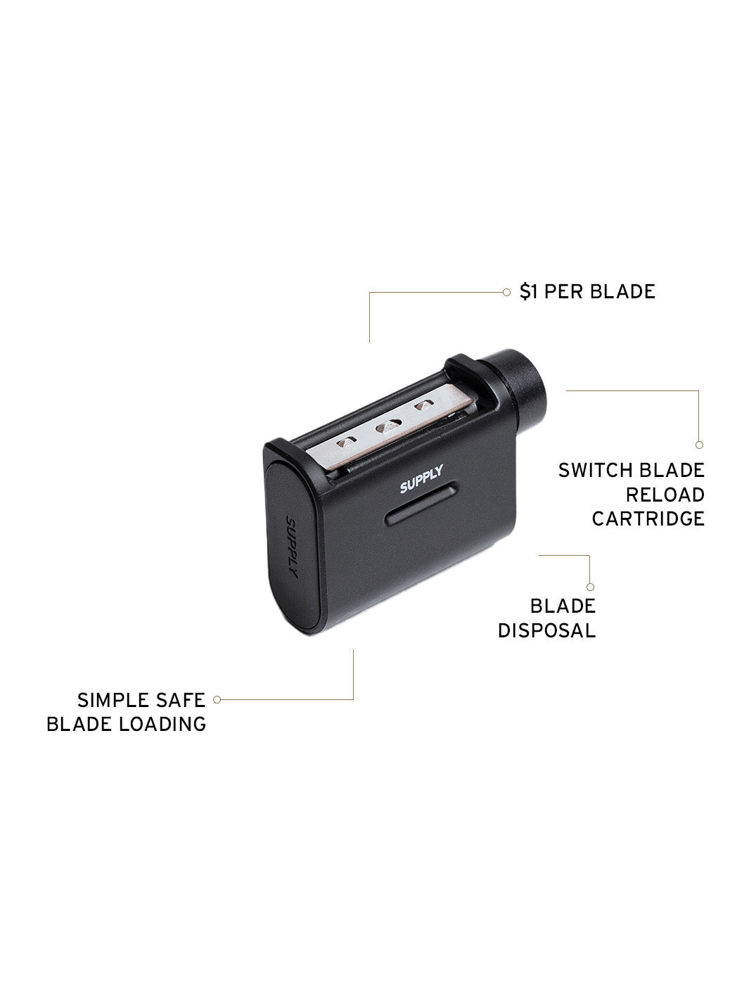 The Single Edge Max Blade Refill